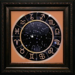 Картина с кристалами Swarovski "Знаки зодиака"