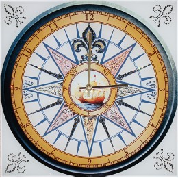 Морской компас